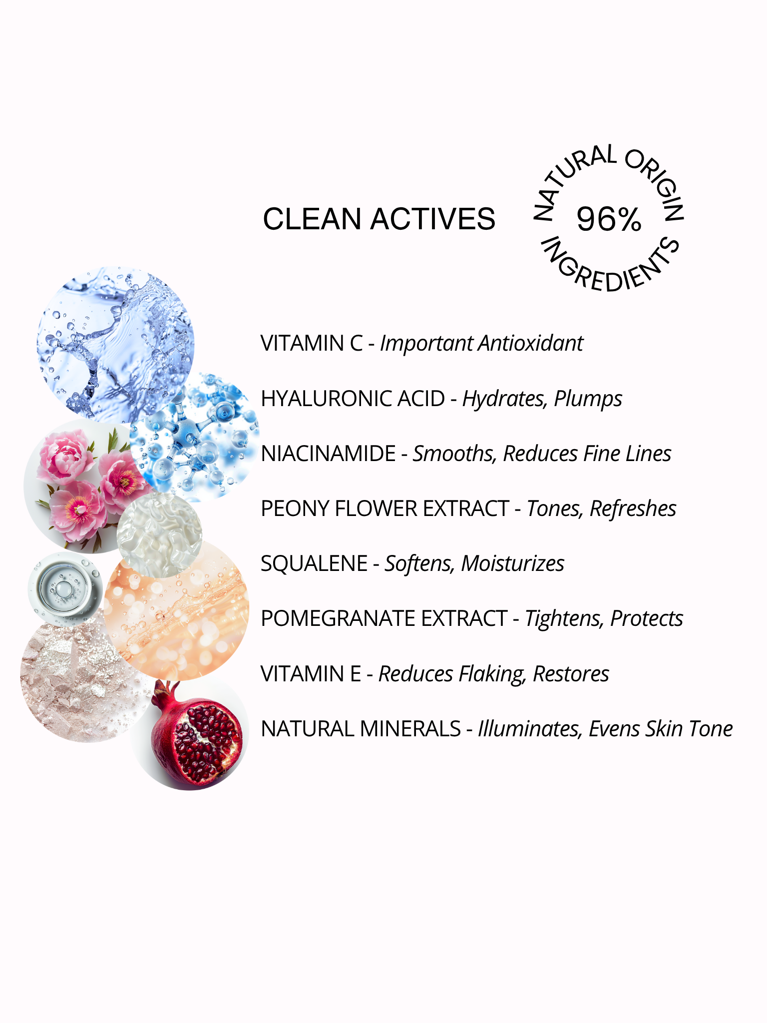 List of skincare ingredients with corresponding benefits on a white background. Super Glow face cream contains: vitamin c, hyaluronic acid, niacinamide, peony glower extract, squalene, pomegranate extract, vitamin e, natural minerals. 
